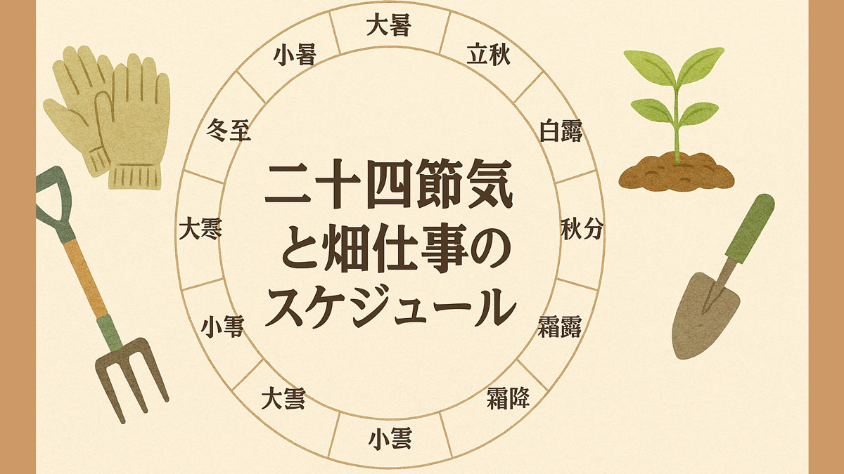 二十四節気を円形に配置した農作業カレンダーと、手袋・くわ・スコップ・苗のイラストを組み合わせ、「二十四節気と畑仕事のスケジュール」の日本語テキストが中央に配置された優しい雰囲気のナチュラル系解説画像。